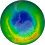 Antarctic Ozone 1988-10-15